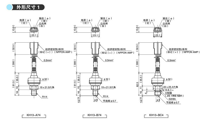 名称:通用型压力传感器 型号:KH13系列 概述:本产品采用真空蒸发式半导体应变片,适合测量油或水的压力,广泛用于建筑机械和汽车等行业。 特征:可靠性和稳定性高; 耐振和耐冲击性好; 体积小,重量轻; 批量购买,性价比高。